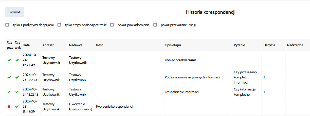 historia_korespondencji